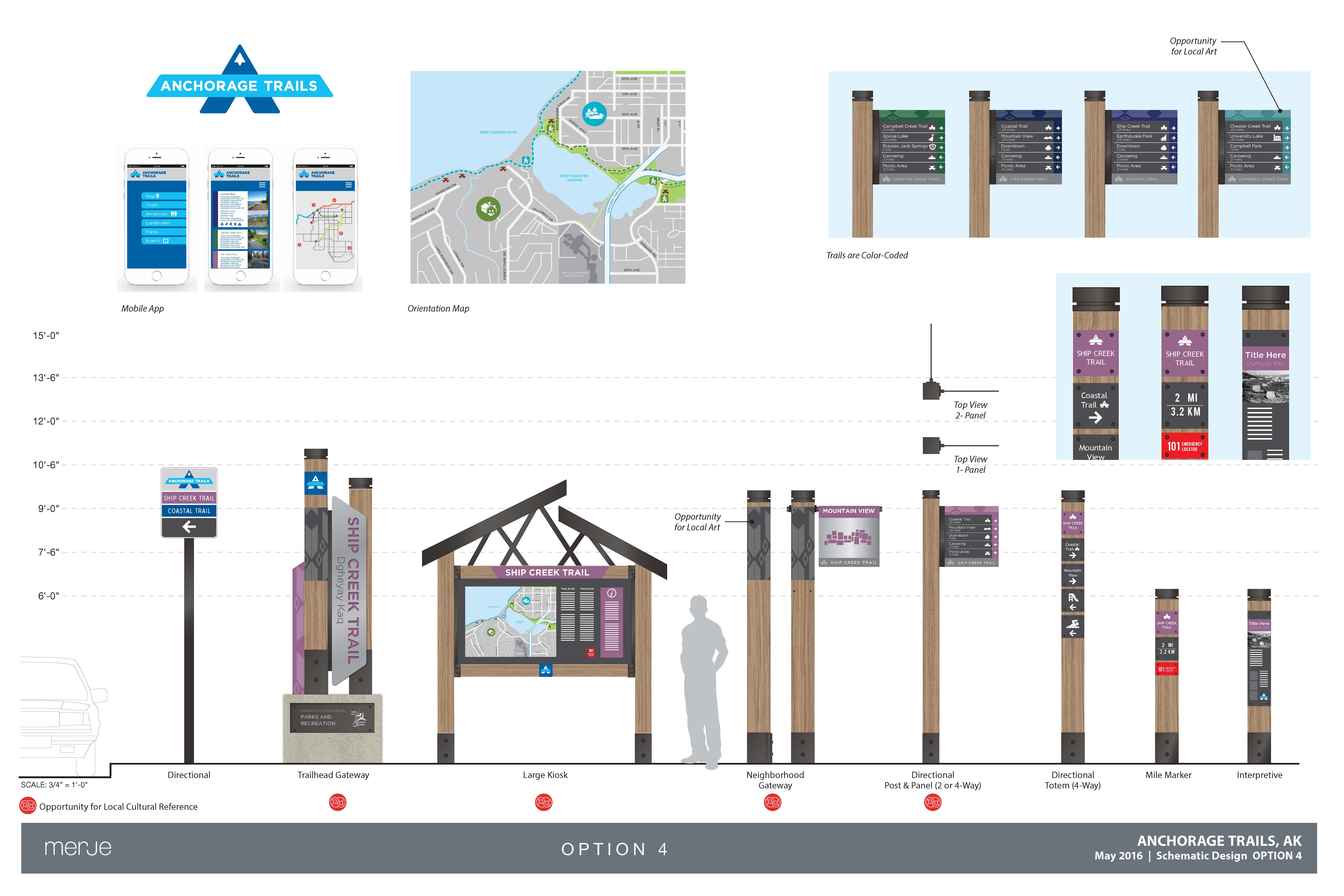 what-is-wayfinding-and-why-is-it-important