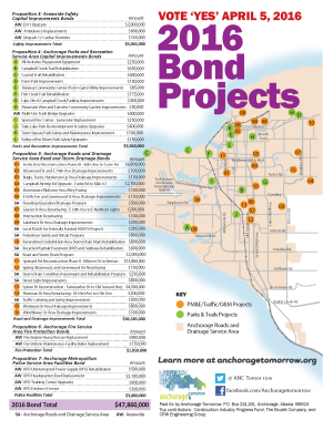 Updated bond project map