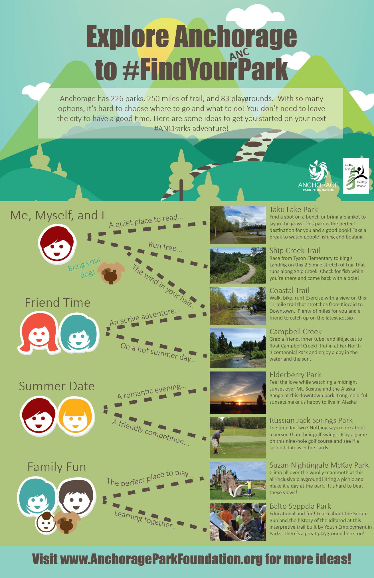 Find Your Park Infographic-01
