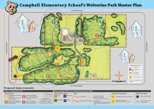 Map of Cambpell Elementary School's Wolverine Park Master Plan