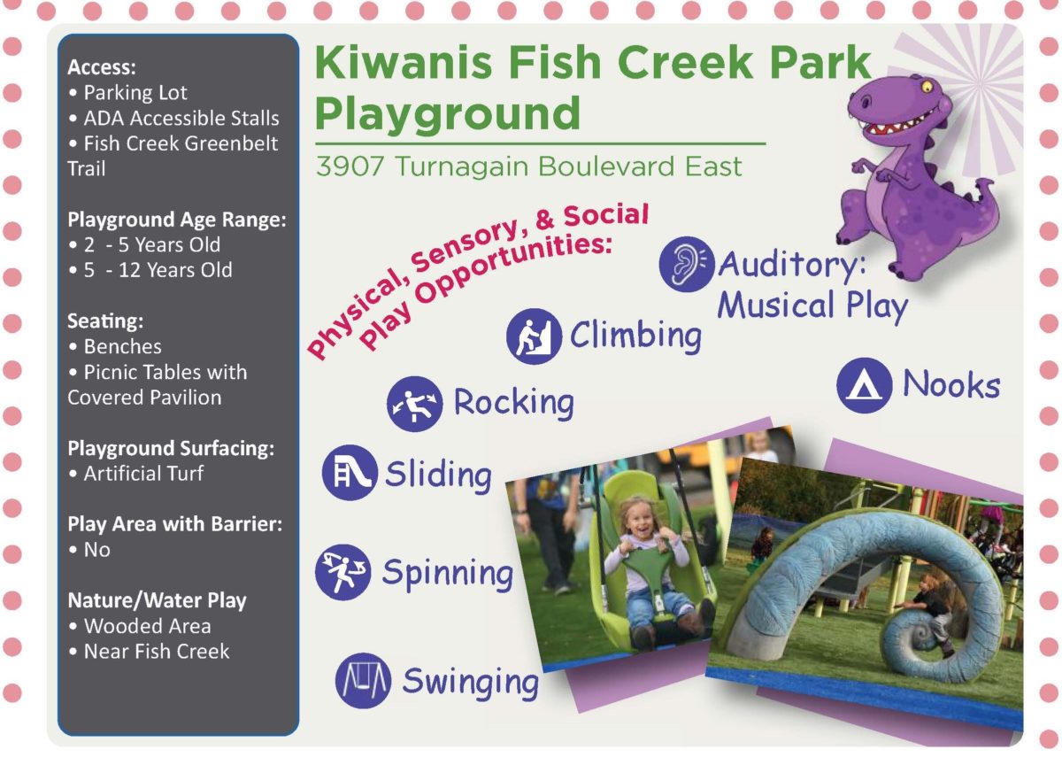 Kiwanis Fish Creek Park Playground. 3907 Turnagain Boulevard East. Physical, Sensory, and Social Play Opportunities: nooks, auditory: musical play, climbing, rocking, sliding, spinning, swinging. Access: parking lot, ADA accessible stalls, Fish Creek greenbelt trail. Playground age range: 2-5 years old, 5-12 years old. Seating: benches, picnic tables with covered pavilion. Playground surfacing: artificial turf. Play area with barrier: no. Nature/water play: wooded area, near Fish Creek.