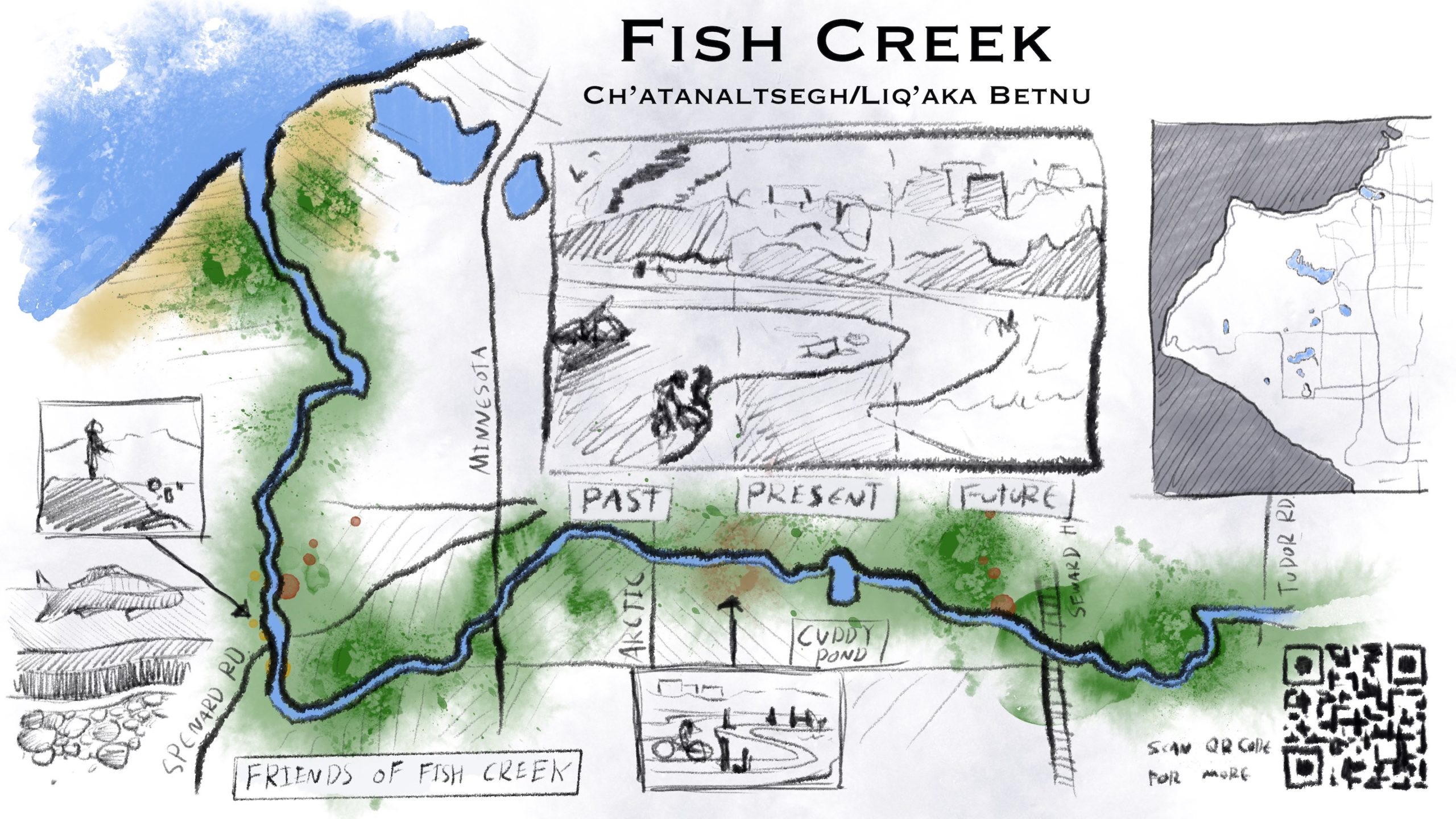 Sketch of Fish Creek Watershed interpretation