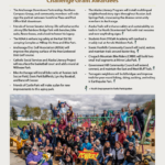 2024 Challenge Grantees